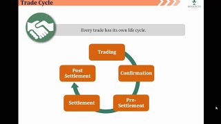 Trade life cycle [upl. by Nemzaj133]