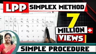 LPP usingSIMPLEX METHODsimple Steps with solved problemin Operations Researchby kauserwise [upl. by Aynad]