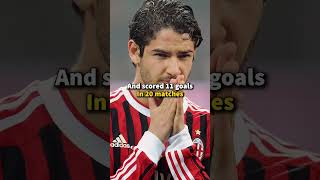 What the Hell Happened to Alexandre Pato [upl. by Avigdor]