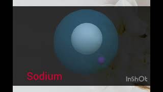 Ionic bond Chemical bonding animation Sodium chloride [upl. by Frederich]