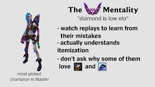 The High Elo Mentality [upl. by Pinsky]