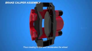 How Disc Brakes Works  Part 1  Autotechlabs [upl. by Ihcalam]