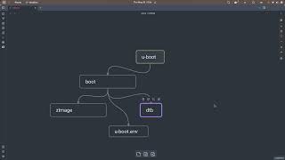 15 uboot loads kernel [upl. by Frendel]