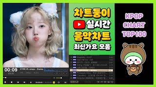 최신가요 실시간 인기차트 2024년 9월 26일 4주차 멜론차트 X 종합차트 노래모음 KPOP 플레이리스트 [upl. by Smaoht]