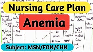 Nursing Care Plan on Anemia NURSING Process Nursing Diagnosis nursingcriteria [upl. by Alphonse]