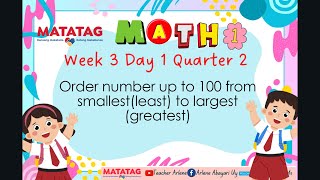 Math 1 Week 3 Day 1 Quarter 2 Place value in any 2 digit number Matatag [upl. by Yklam]