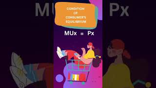 CONSUMERS EQUILIBRIUM IN CASE OF ONE COMMODITY CLASS 11 MICROECONOMICS class11economics [upl. by Kraska]