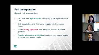 Charity incorporations  why incorporate and key issues [upl. by Nahtnamas881]