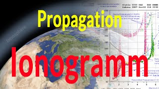 Amateurfunk  Propagation  Ionogram [upl. by Oinotnas]