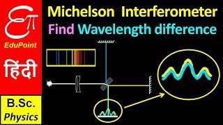 Michelson Interferometer  Part 3  Find Wavelength Difference of Spectral lines [upl. by Dianna]