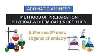 Aromatic Amines  Synthesis  Physical Properties  Chemical properties  Aryl diazonium salt [upl. by Tombaugh]