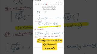 Electrophilic substitution of heterocyclic compounds heterocyclic chemistry neet2025 [upl. by Amsirak]