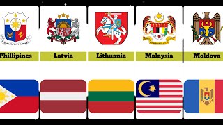 Comparison different countries of coat of arms [upl. by Anikas823]