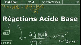 SPC Prépa BAC  Réactions acide base [upl. by Zollie286]