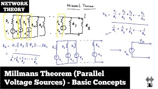 Millmans Theorem  Parallel Voltage Sources  Basic Concepts  Network Theorems  Network Theory [upl. by Htir]