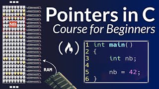 Pointers in C for Absolute Beginners – Full Course [upl. by Anilesor]