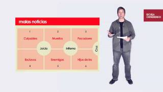 Cómo estructurar un mensaje evangelístico por Jacob Bock – ONTHEREDBOX [upl. by Inahc581]