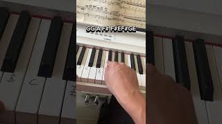 Another Love Piano Tutorial [upl. by Arrej]