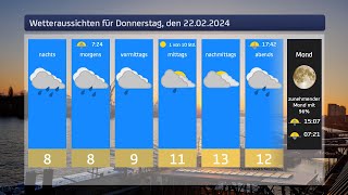 Das Wetter für Donnerstag den 22022024 [upl. by Babbie]