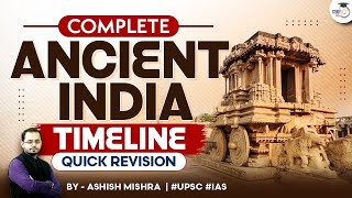 Ancient India Timeline  UPSC Prelims  Quick Revision  Chronology  History [upl. by Iviv]