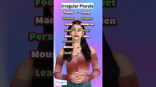 Master Irregular Plurals in 40 Sec A Quick English Tip shorts ytshorts [upl. by Karlen316]