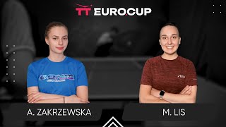 1610 Agata Zakrzewska  Martyna Lis 11122024  TT EuroCup Women Poland Elite [upl. by Anirbys]