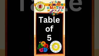 Table of 5  Learn Multiplication Fast  Easy Multiplication Tables for Kids  Preschool Learning [upl. by Pesvoh]