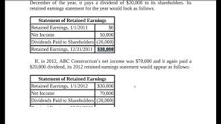 Statement of Retained Earnings [upl. by Akino]