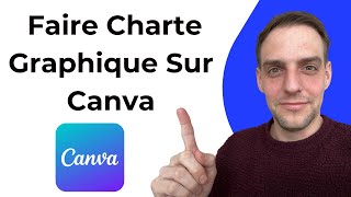 Comment Faire Une Charte Graphique Sur Canva [upl. by Ard]