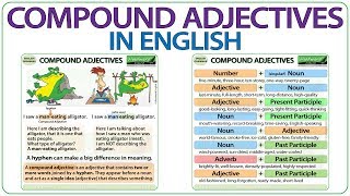 Compound Adjectives  Advanced English Grammar Lesson [upl. by Rawdan987]