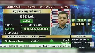 BSE Share Latest News BSE LTD Share News  BSE Share News Today  BSE Share  14th November 2024 [upl. by Ahsenev]