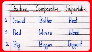 Degree of comparison  Positive Comparative Superlative degrees  15 examples degree of comparison [upl. by Biegel]