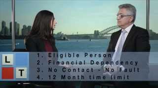 Who is an eligible person to contest a will in Australia [upl. by Eitsyrk]