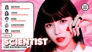 TWICE  SCIENTIST Line Distribution [upl. by Loria]