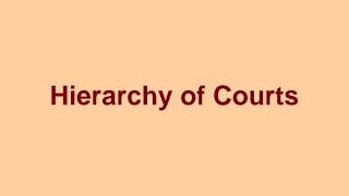 Hierarchy of Courts  Constitutional law Constitution of India [upl. by Killoran]