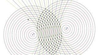 Interferenza di onde circolari con Geogebra [upl. by Caasi]