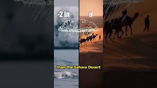 Why Antarctica is DRIER Than the Sahara Desert [upl. by Amory]