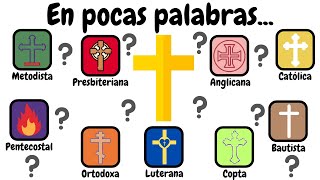 Explicación De Todas Las Denominaciones Cristianas en 15 minutos [upl. by Mickie296]