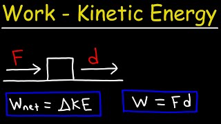 Work and Kinetic Energy  Physics [upl. by Orsini]