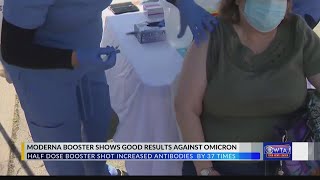 Moderna Booster shows good results against omicron [upl. by Nekciv]