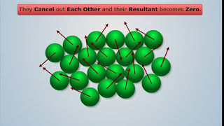 How do Magnets Work  Engineering Physics [upl. by Aitnahc]