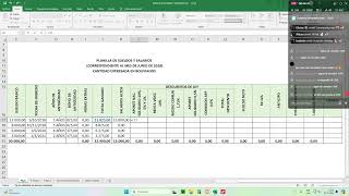 SUELDOS Y SALARIOS  PLANILLA TRIBUTARIA  PLANILLA PATRONAL [upl. by Anytsirk]