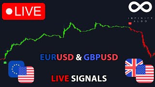 🔴Live EURUSD amp GBPUSD Signals  Free 5m Chart EUR USD GBP USD Forex Trading Analysis amp Prediction [upl. by Nitnert512]