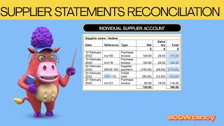 How to Perform a Suppliers Statement Reconciliation [upl. by Senecal]