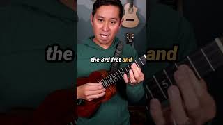 Friday Tutorial  Tico Tico Pt2 ukulele uke alwayslearning tutorial TicoTico soloukulele [upl. by Avenej]