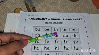 consonant vowel blend chart  phonics  cv blends [upl. by Charlotte]