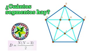 2 Conteo de figuras Segmentos [upl. by Staley]