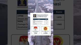 FORMASI CPNS KEMENKUMHAM 2023 cpns2023 formasicpns2023cpnskemenkumham [upl. by Enelear394]