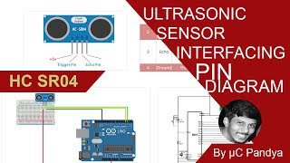 HC SR04 Ultrasonic Sensor Pin Explanation Working Principle Arduino 8051 Interfacing [upl. by Joh417]