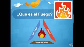 Prevención y Combate de Incendios [upl. by Cavill]